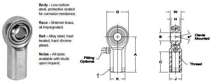 AURORABG-8關(guān)節(jié)軸承圖紙