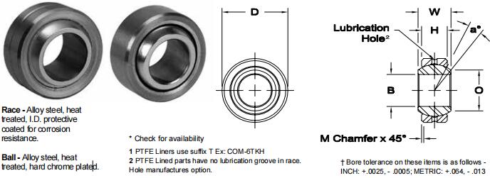 AURORACOM-6KH關(guān)節(jié)軸承圖紙