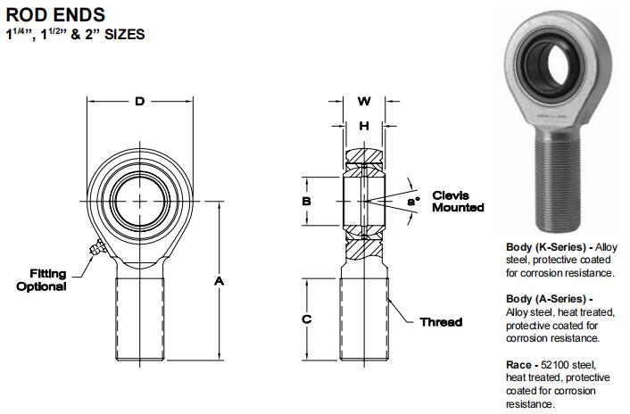 AURORAXAB-20-1關(guān)節(jié)軸承圖紙