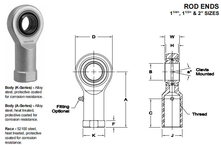 AURORAKW-20-1關(guān)節(jié)軸承圖紙