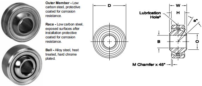 AURORALCOM-4關節(jié)軸承圖紙