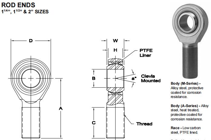 AURORAAB-20T關(guān)節(jié)軸承圖紙