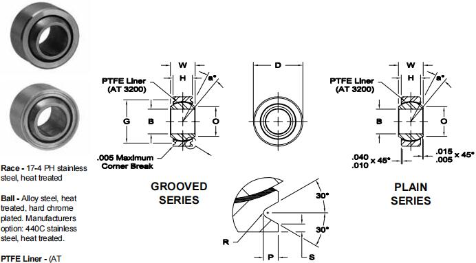 AURORAPWB-9T關(guān)節(jié)軸承圖紙